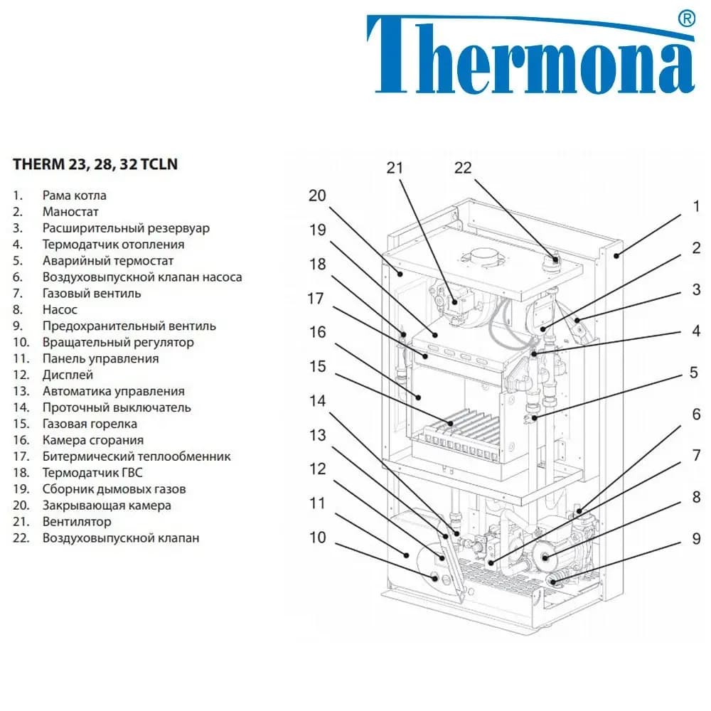 Схема узлов котла Thermona THERM 23 TCLN.A